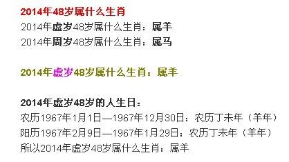 四十八岁属什么生肖,48岁禹什么生肖