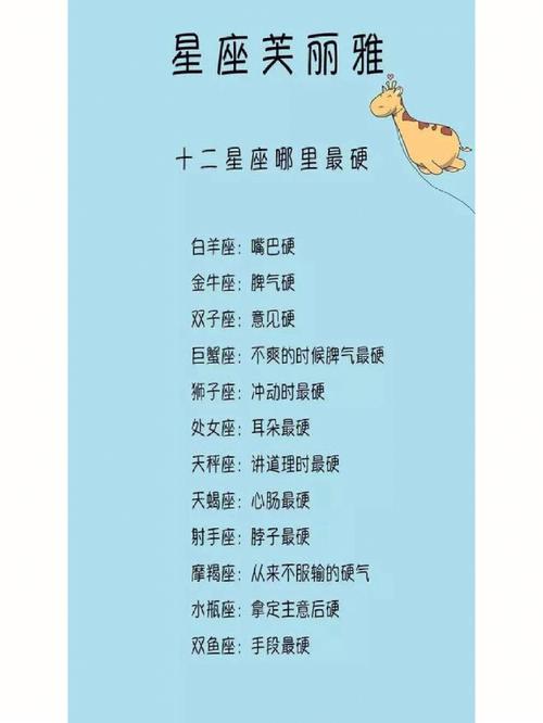 十二星座哪个星座最贱