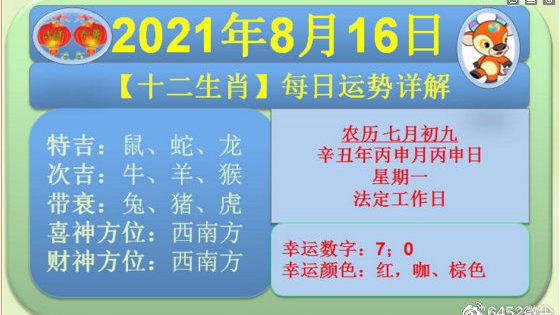生肖鼠2021年每月运势运程完整分析