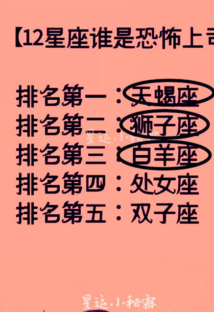 十二星座女生不好嫁排行榜,你排在第几?