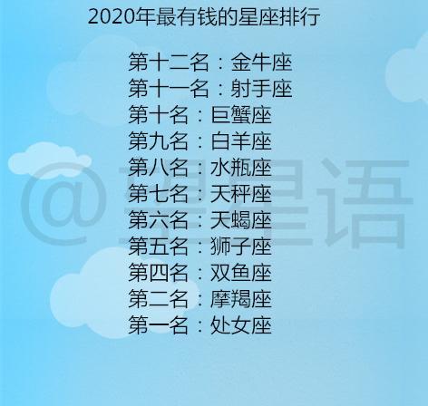 哪几个星座越来越有钱