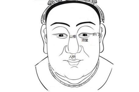 山根有横纹的人是否很擅长看坟地