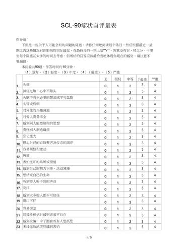 90项症状自评量表