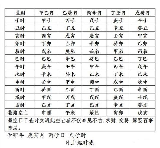 年柱与日柱相冲会怎样,日柱和时柱相冲必短命吗