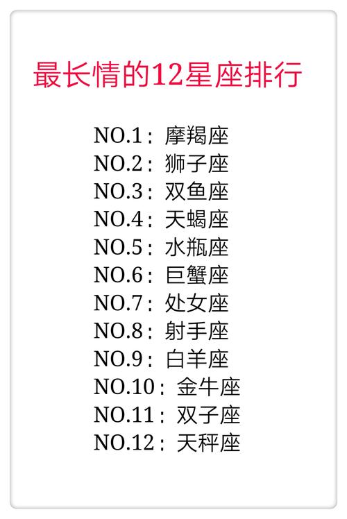 若问深情,12星座该数谁呢?