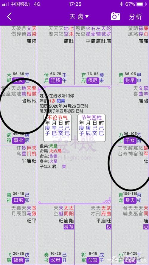 夫妻宫为戌说明了什么