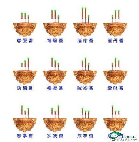 成林香