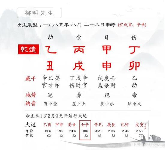 容易负债的八字特征
