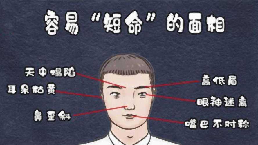 寿命短的人3个特征 寿命短的人的面相分析