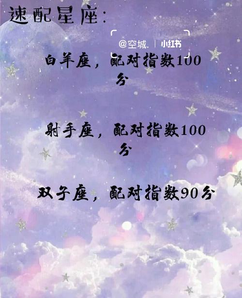 狮子座个性档案