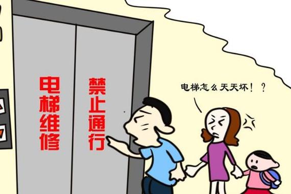 梦见找不到电梯