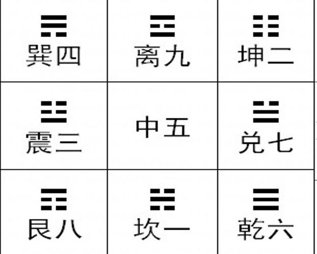 命格有哪几种 命理命格有多少种