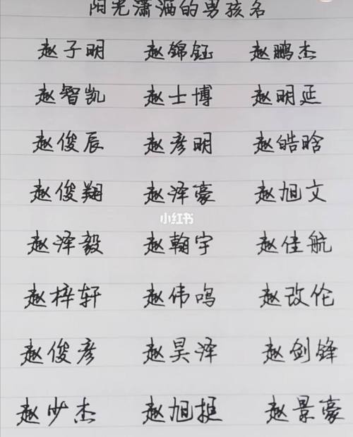 属虎姓张的男孩起名字