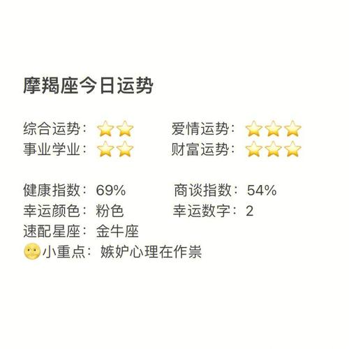 摩羯座4月运势查询女