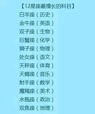 套路高深莫测 无规律可循的星座