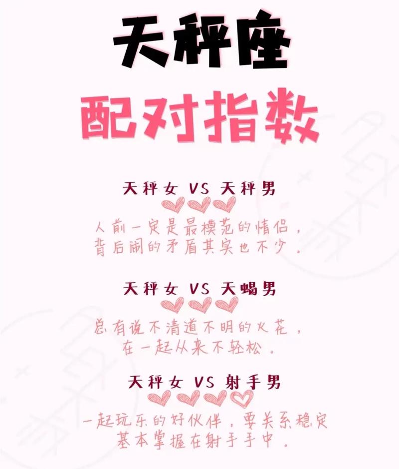 天秤座和天秤座配对指数是百分之几