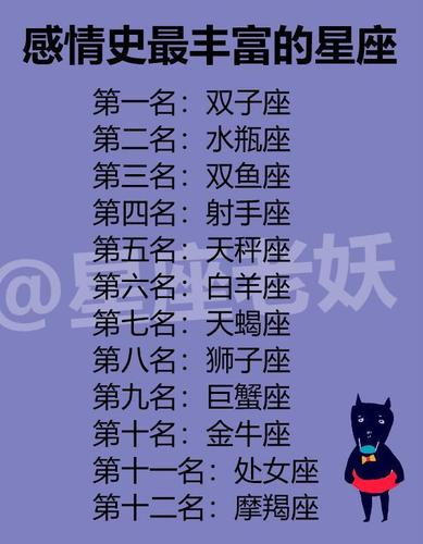 最介意男友情史的星座女生