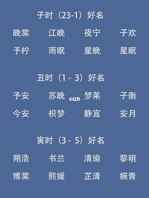 卯时出生的女孩子取什么名字最好