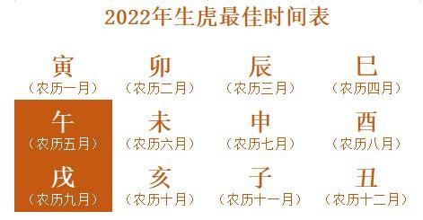 虎年哪几个月出生好