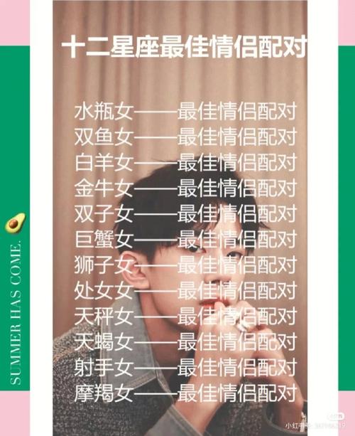 十二星座男女最佳配对