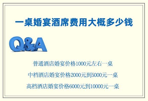 婚宴双方酒席怎么算钱