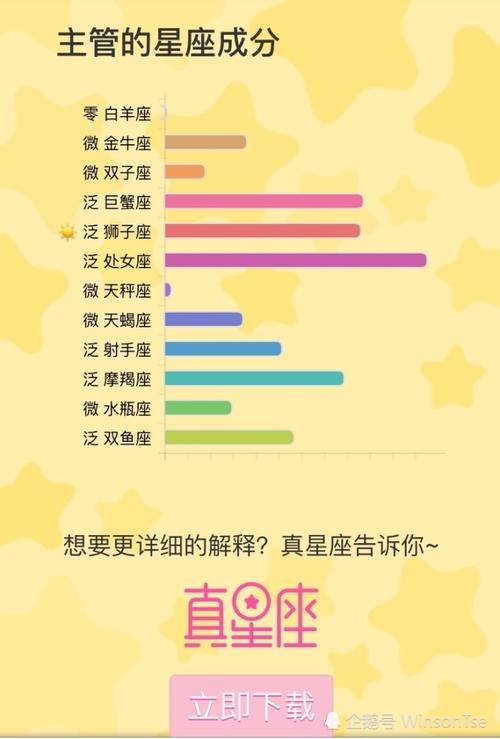 很有格局 不会在小事上和人计较的星座