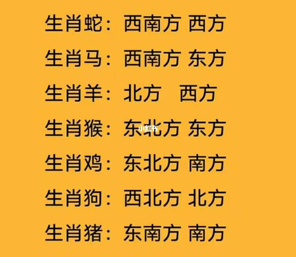 生肖鸡2021上半年的财神方位在什么位置