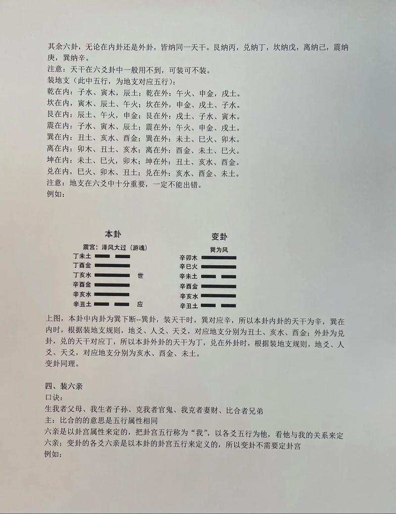 六爻排盘中如何装六神？