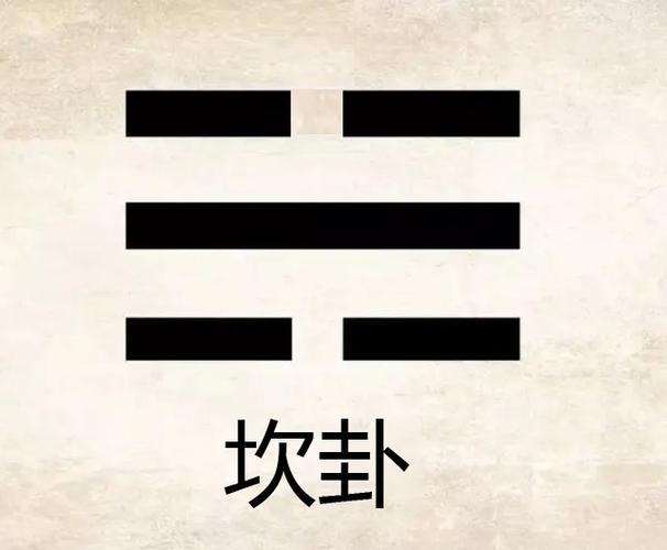 后天八卦的风水奥秘——坎卦篇