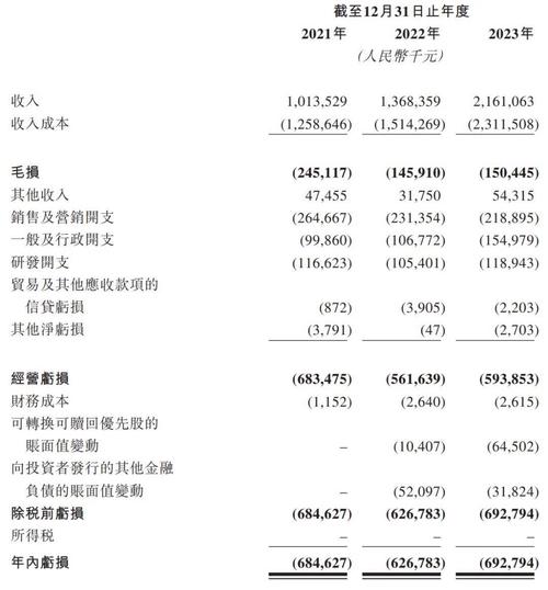 2021年农历正月二十一出生的女孩命好吗