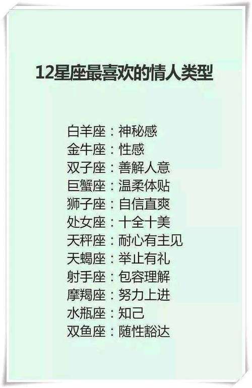 最多人追的星座女排名