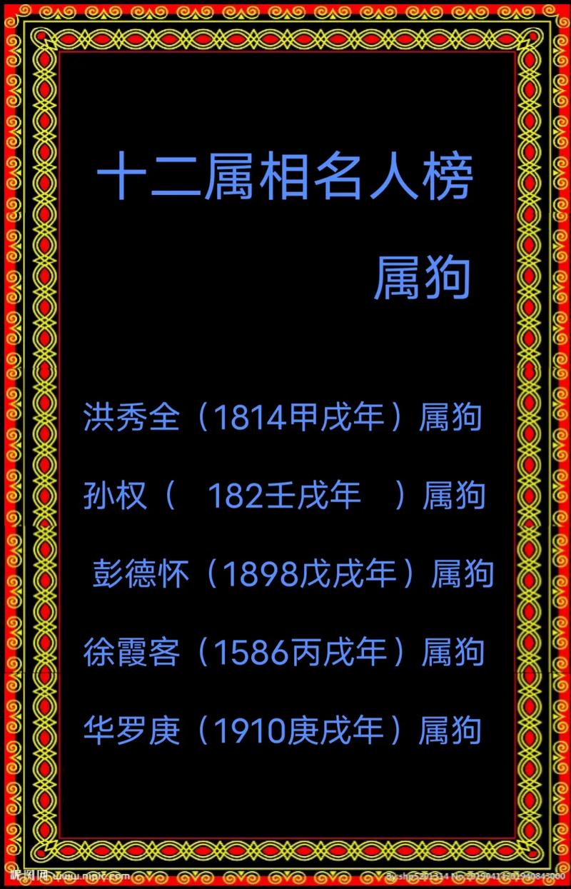 属相马的名人有哪些