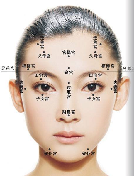 女人大富大贵的六处面相解析