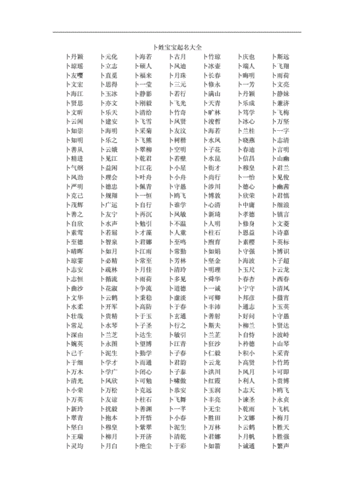 卜姓宝宝起名大合集