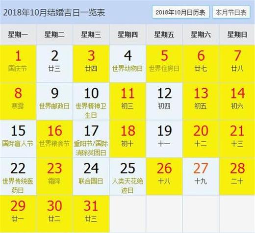 2019年阴历九月廿二出生男孩命运如何,今天是黄道吉日吗?