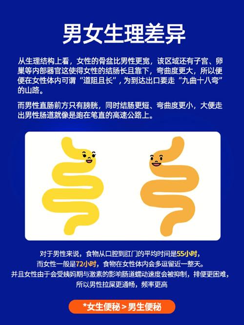 男人梦见屎拉在裤子里有什么征兆