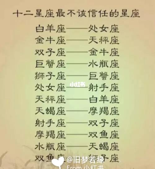 十二星座女不想帮人都有哪些借口?