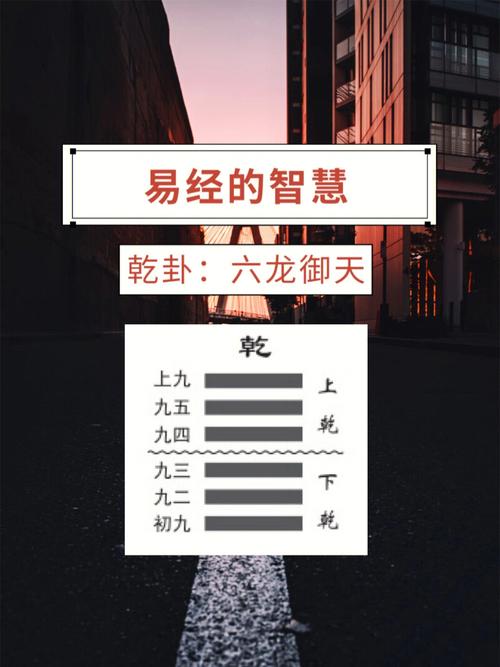 从周易“乾卦”看人生奋斗的六个阶段和最佳应对策略!