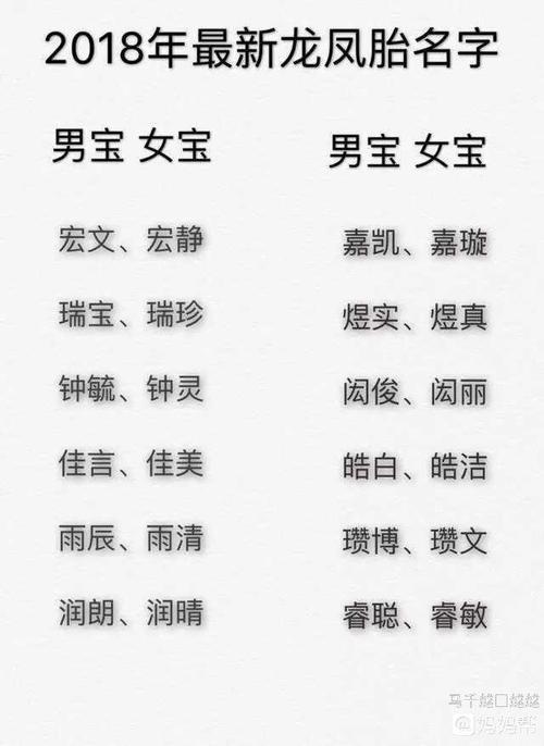 猴年咸姓宝宝取名大师联系方式