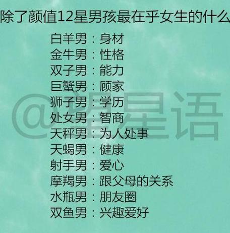 恋爱中占有欲强,非常霸道的3大星座