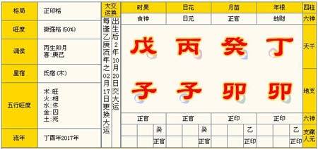 铁口直断：女命十干诀八字真人在线算命详解