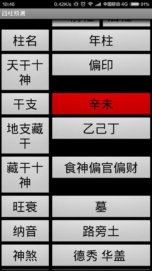 八字看婚姻口诀参考