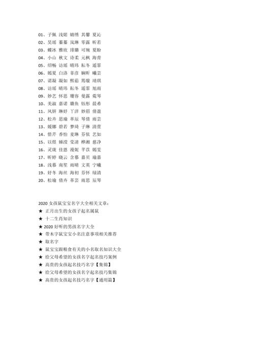2020鼠宝宝起名字方法思路