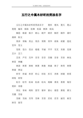 五行属性为木的男孩名字