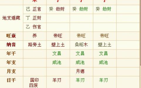 剑锋金命出生在哪些年