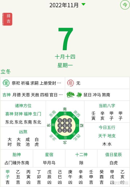 今日生肖冲煞 2022年11月12日生肖冲什么属什么