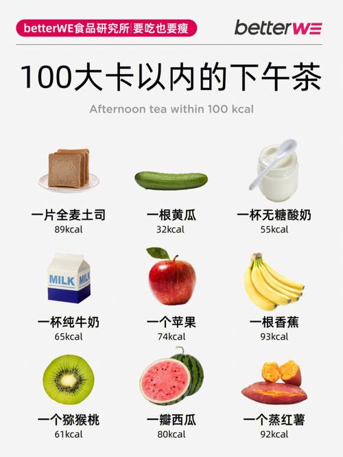 选食物测你的惹事生非指数