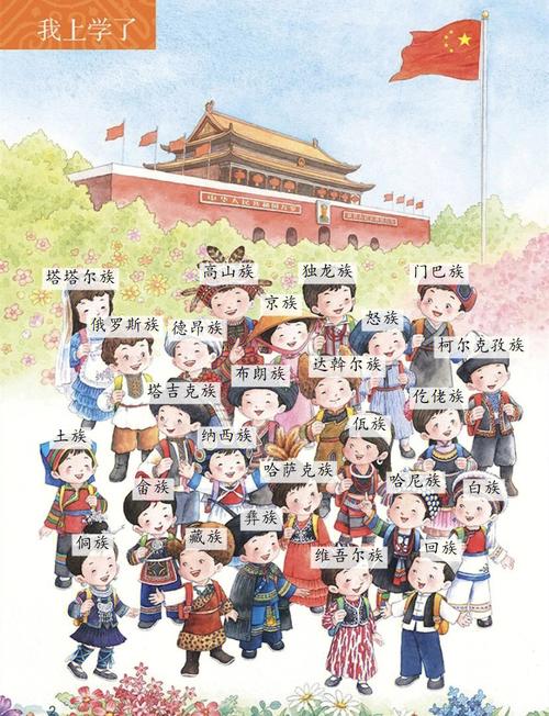 56个民族顺口溜和速记法