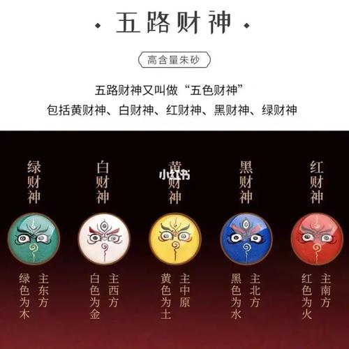 五路财神的摆放顺序的讲究