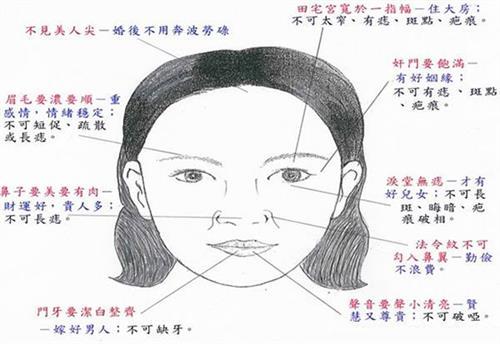 三类容易自作多情的女命八字解析
